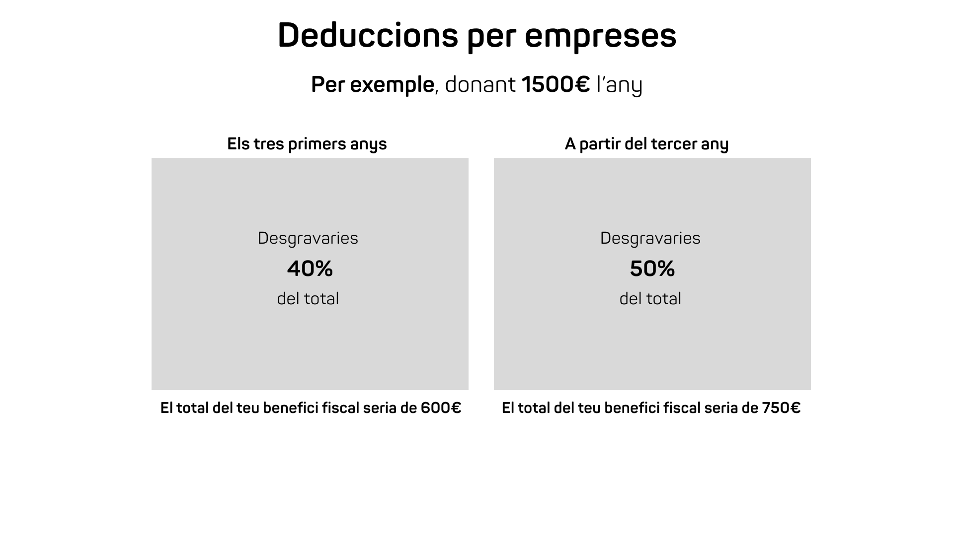 empreses_deduccions
